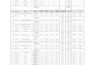 do something I really good at data entry, also bq as qs